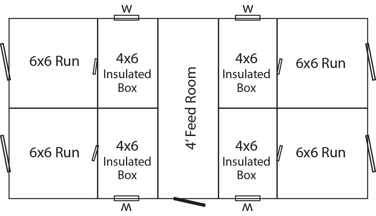 12x24 Kennel