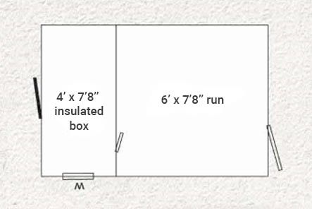8x10 Kennel Layout