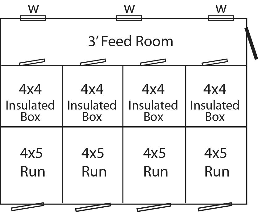 12x16 Commercial Kennel